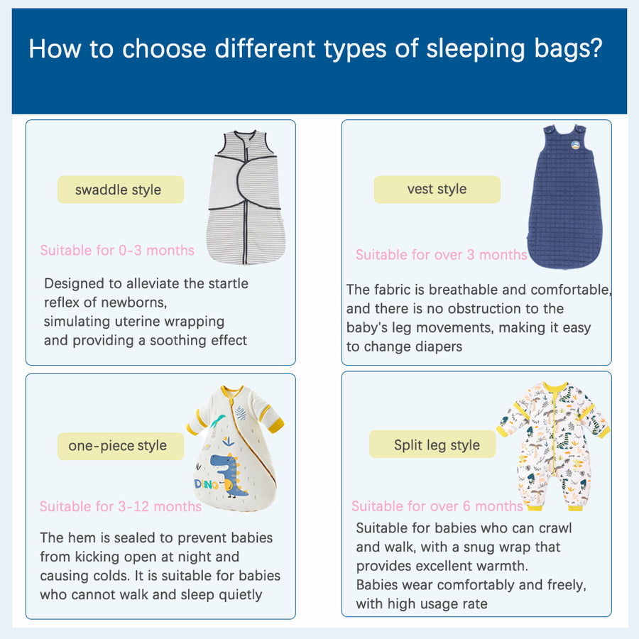 How to choose the right baby sleeping bag?