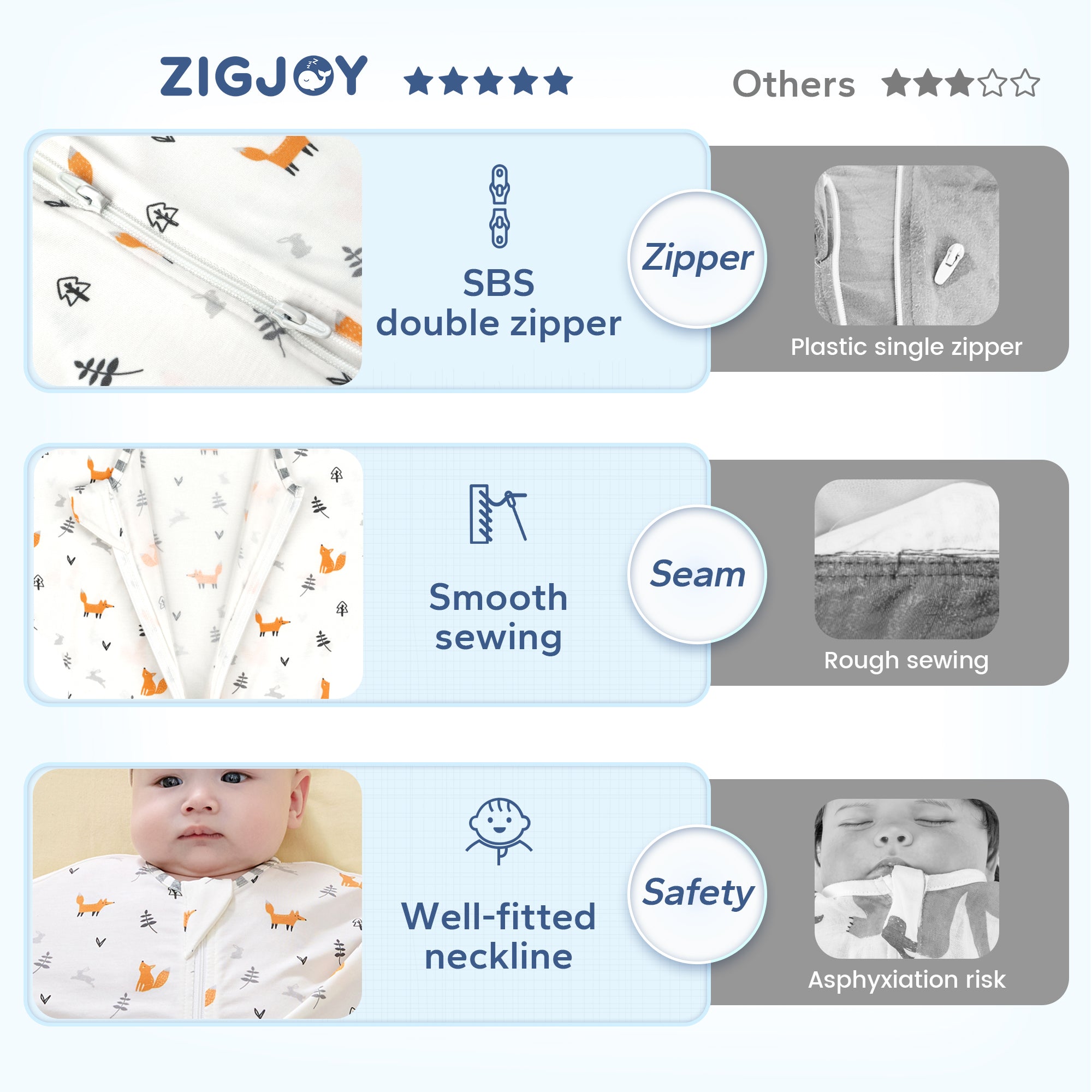 0.5 best sale tog swaddle