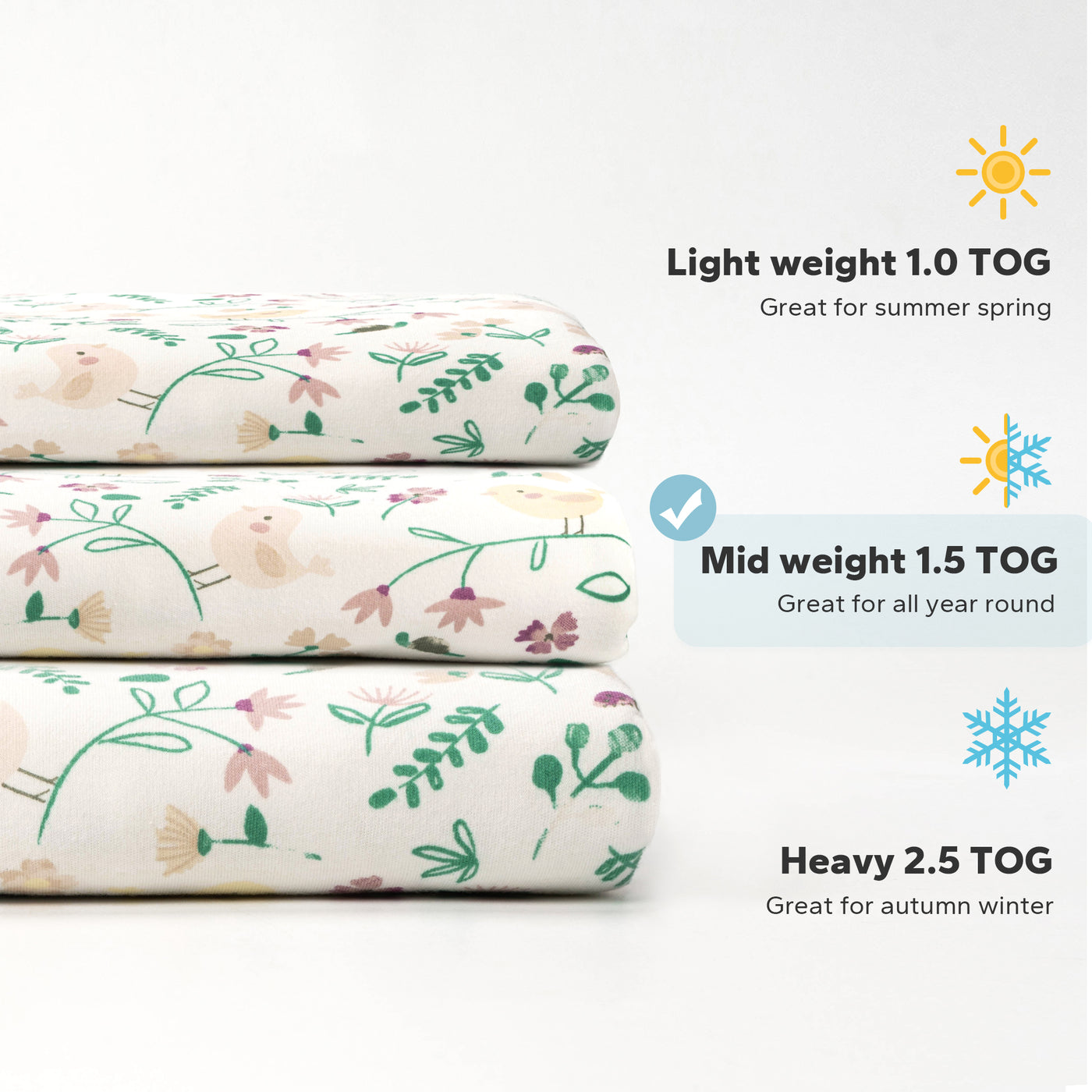 1.5 TOG Baby Sleeping Bag with 2-Way Zipper 0-18 Months