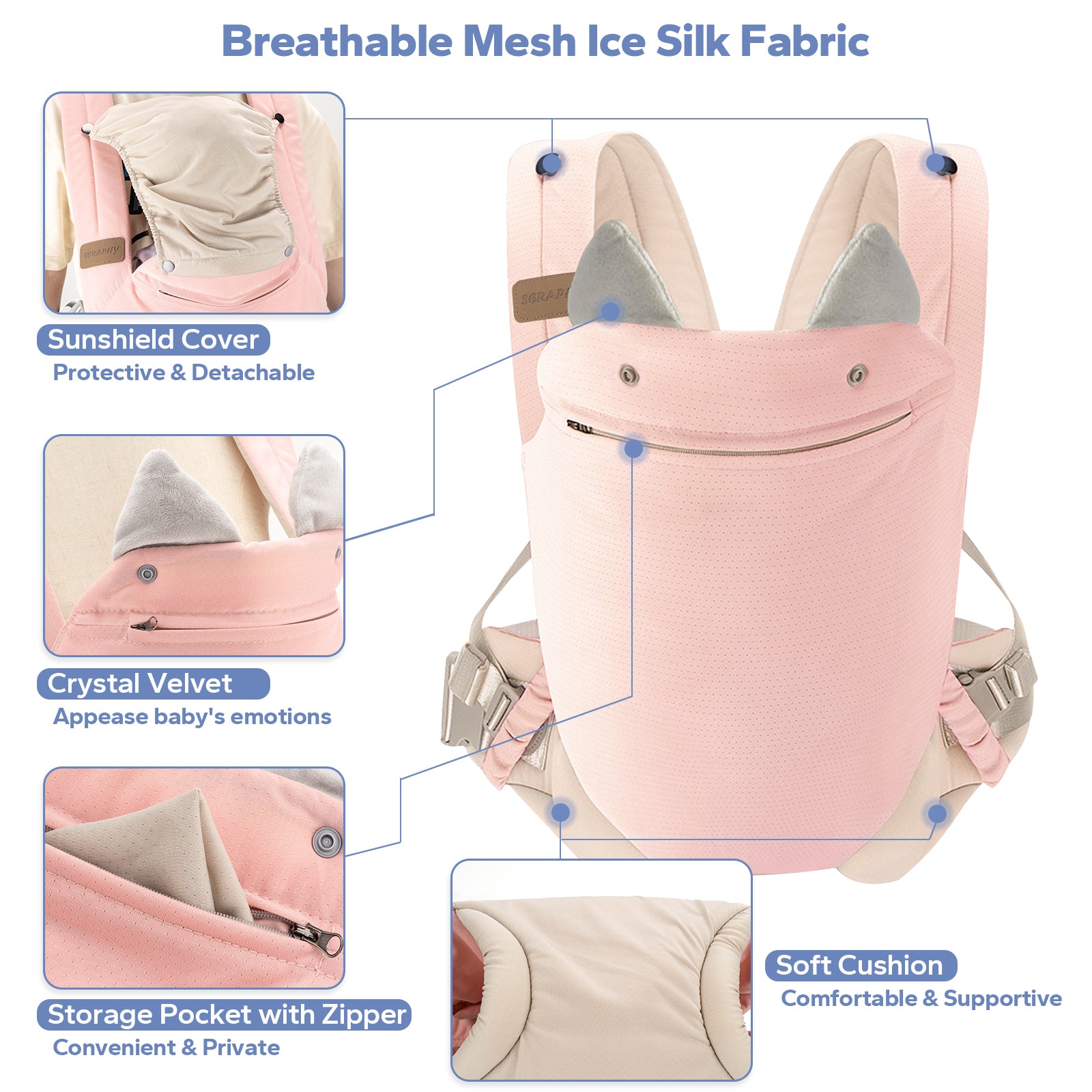 Baby Multi-Position Carrier Newborn to Toddler, Breathable Silk Mesh for 7-45lbs