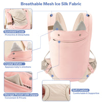 Baby Multi-Position Carrier Newborn to Toddler, Breathable Silk Mesh for 7-45lbs