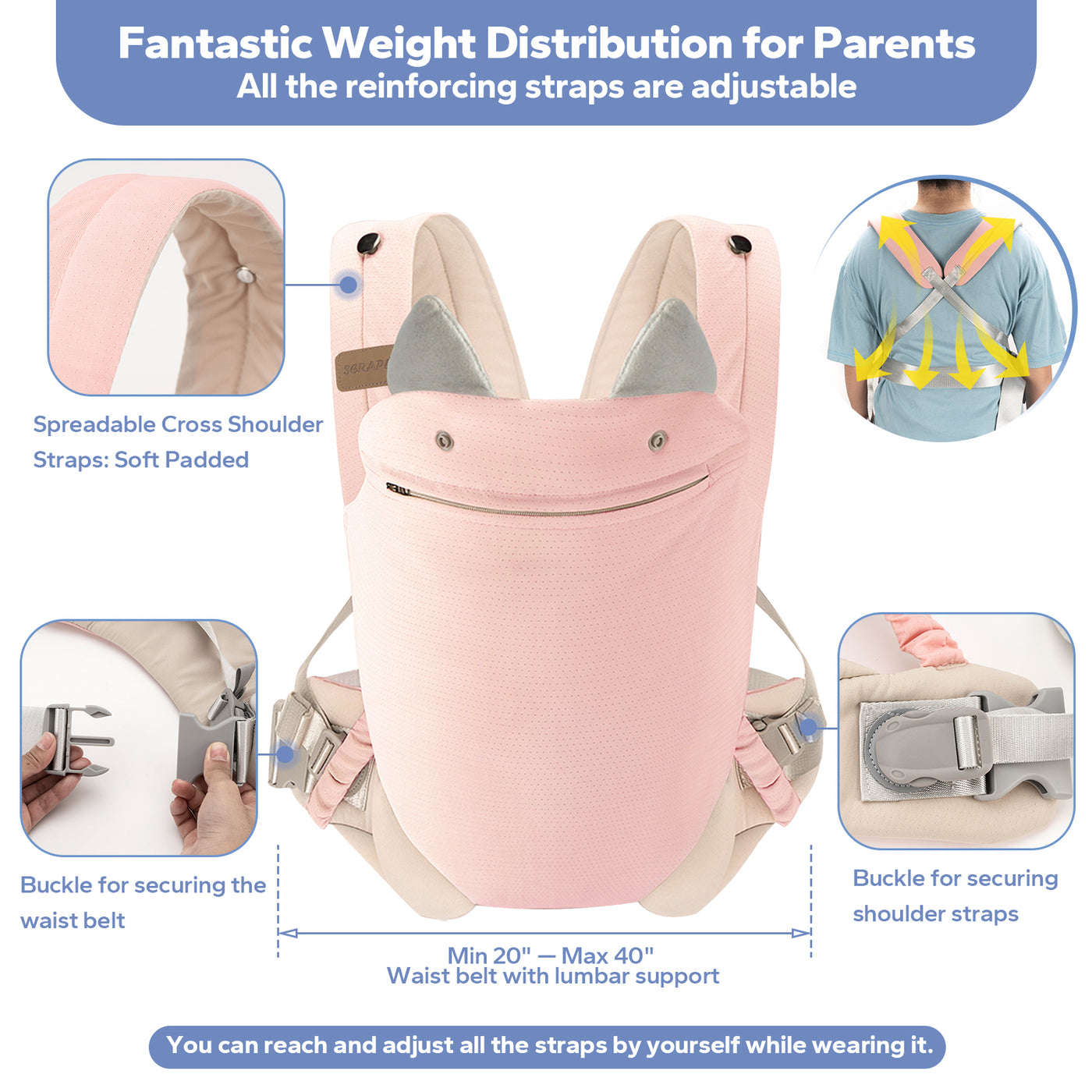 Baby Multi-Position Carrier Newborn to Toddler, Breathable Silk Mesh for 7-45lbs